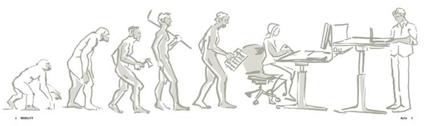 mobility mesa de trabajo actiu Evolucion diariodesign